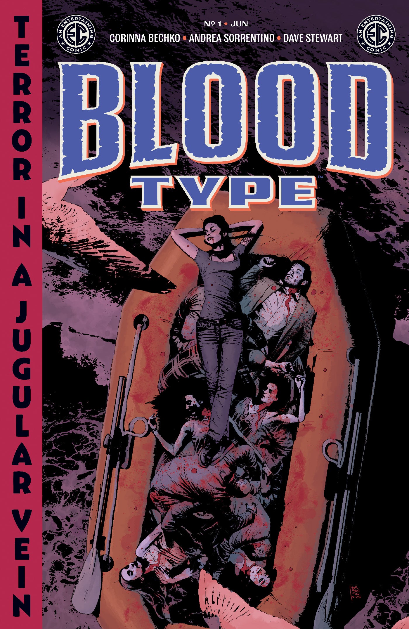 EC Blood Type #1