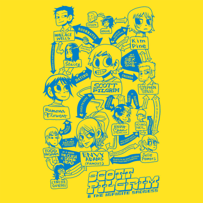 SPV3 Tee - Heather Yellow